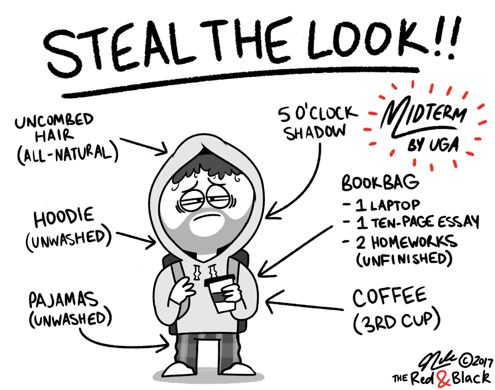 CARTOONS, midterm fashion